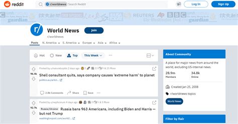 r/worldnews|subreddit world news.